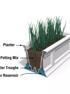 Fairfield Self-Watering Window Box, 3’ -Garden Supplies Shop 39344 106V tif