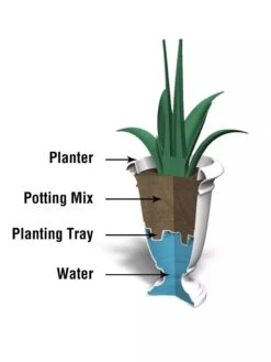 Ellington Self-Watering Urn Planter, 24" 16 Ellington Self-Watering Urn Planter, 24" -Garden Supplies Shop 8600110 10V tif