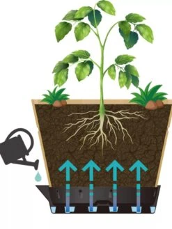 VegTrug® Build-a-Barrel Wooden Planter With Self-Watering Reservoir Tray, 18" -Garden Supplies Shop 8610253 05V tif