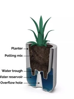 Arden Round Planter -Garden Supplies Shop 8613267 06V tif