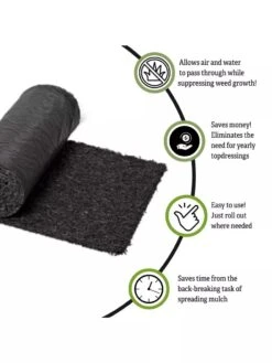 Recycled Rubber Walkway, 2' X 8' -Garden Supplies Shop Rubber walkway 1