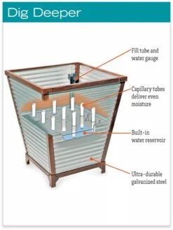 Galvanized Self-Watering Planters -Garden Supplies Shop hiw 8592177 jpg